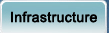 Infrastructure